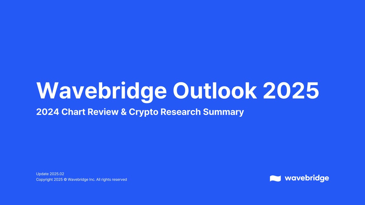 Chart & Reseach Outlook 2025